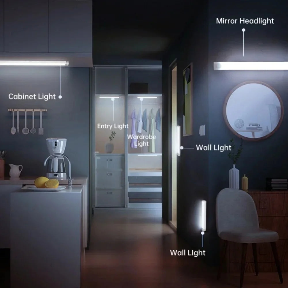 Wireless LED Night Light Motion Sensor Light Closet Night Lamp For Kitchen Bedroom Detector Light Cabinet Staircase Backlight