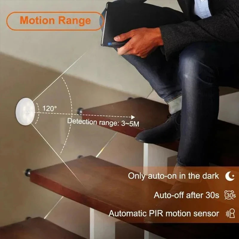 HOMEFISH Motion Sensor LED Night Light USB Rechargeable Wireless Closet Lamp for Kitchen Cabinet Wardrobe Staircase